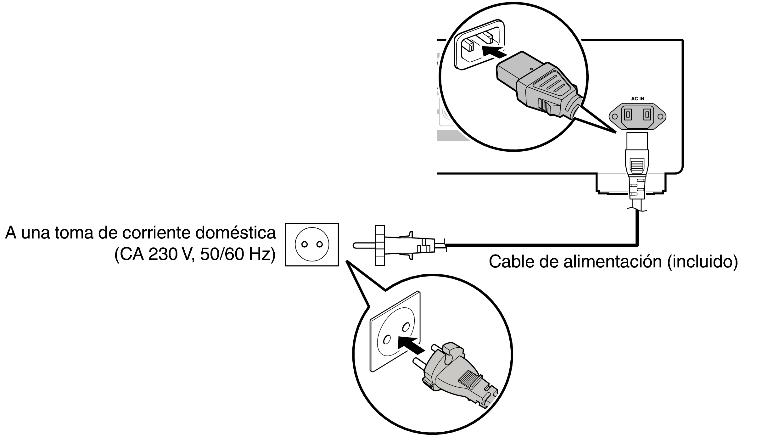 Conne AC PMA1700NE